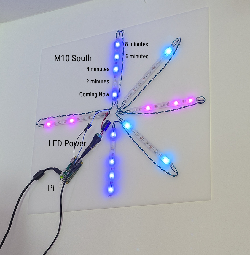 image of indicator light, with led strips for each line and text explaining what some of the lights represent